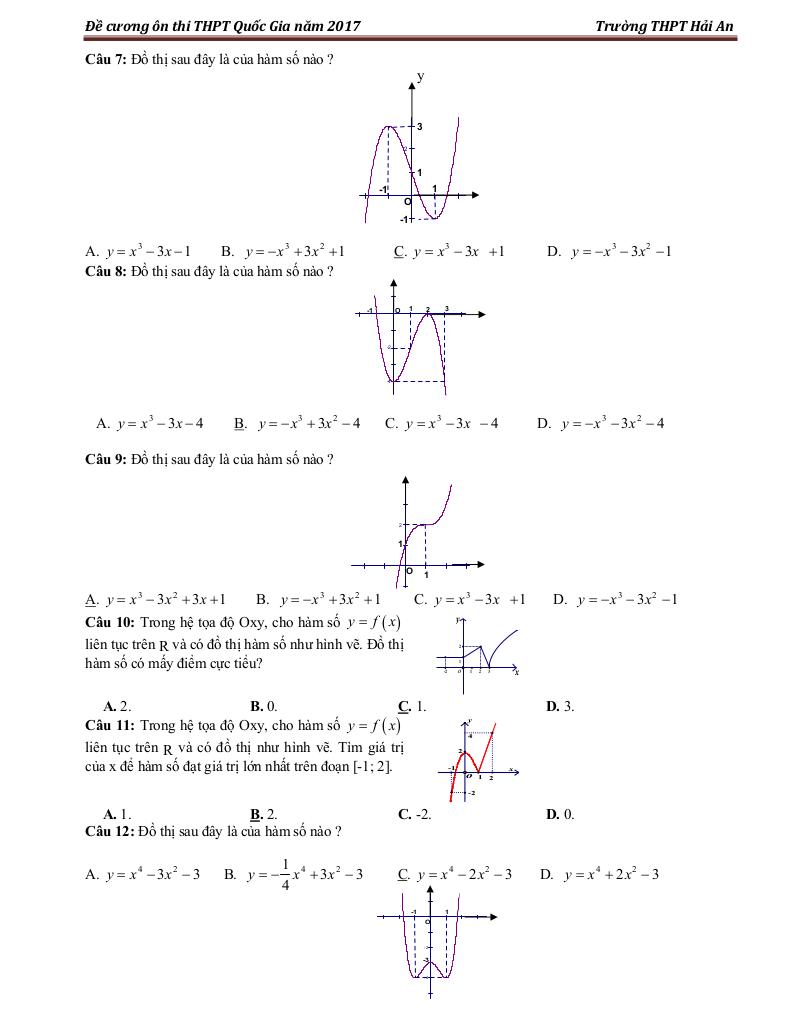 images-post/de-cuong-on-thi-thpt-quoc-gia-2017-mon-toan-truong-thpt-hai-an-hai-phong-10.jpg