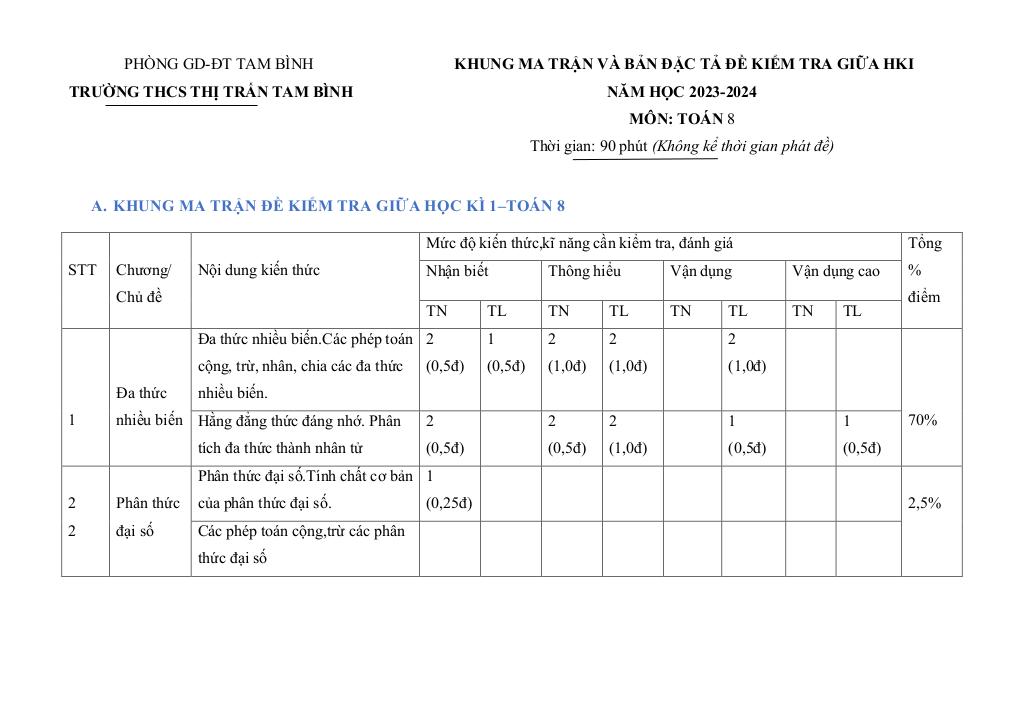 images-post/de-giua-hki-toan-8-nam-2023-2024-truong-thcs-thi-tran-tam-binh-vinh-long-01.jpg