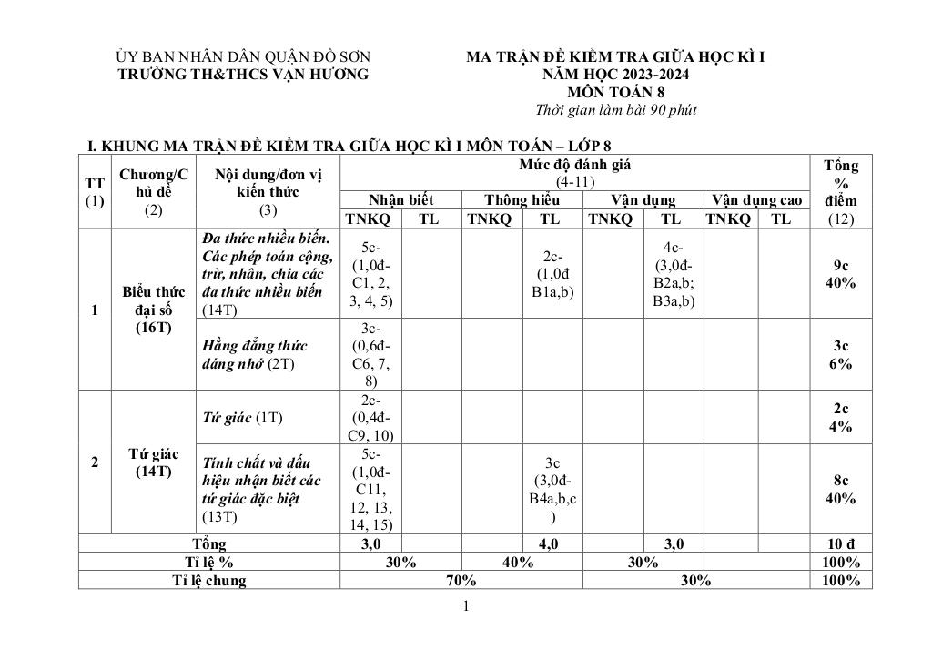 images-post/de-giua-hoc-ki-1-toan-8-nam-2023-2024-truong-th-thcs-van-huong-hai-phong-01.jpg