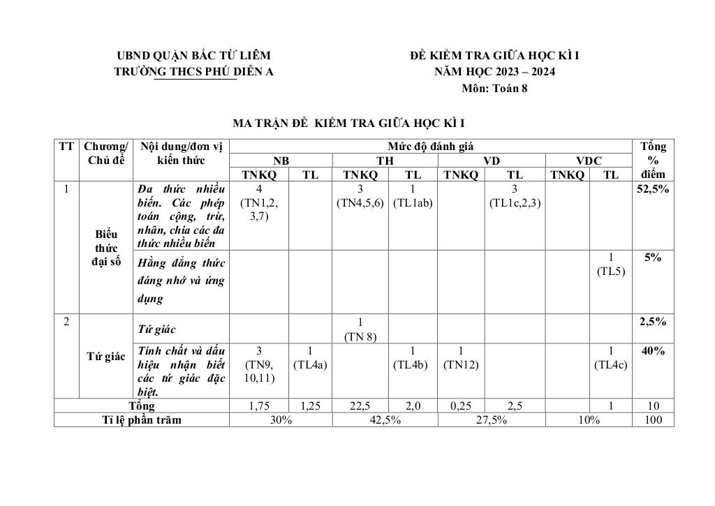images-post/de-giua-hoc-ki-1-toan-8-nam-2023-2024-truong-thcs-phu-dien-a-ha-noi-06.jpg