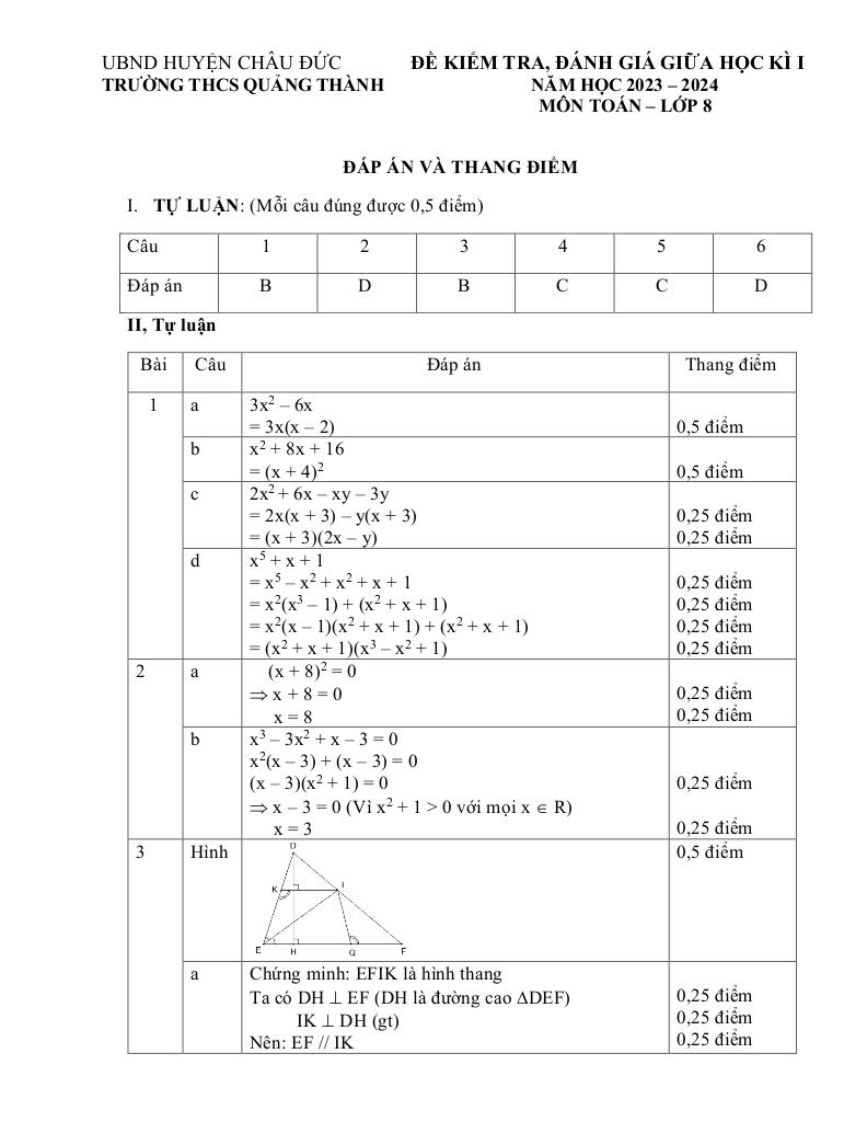 images-post/de-giua-hoc-ki-1-toan-8-nam-2023-2024-truong-thcs-quang-thanh-br-vt-2.jpg