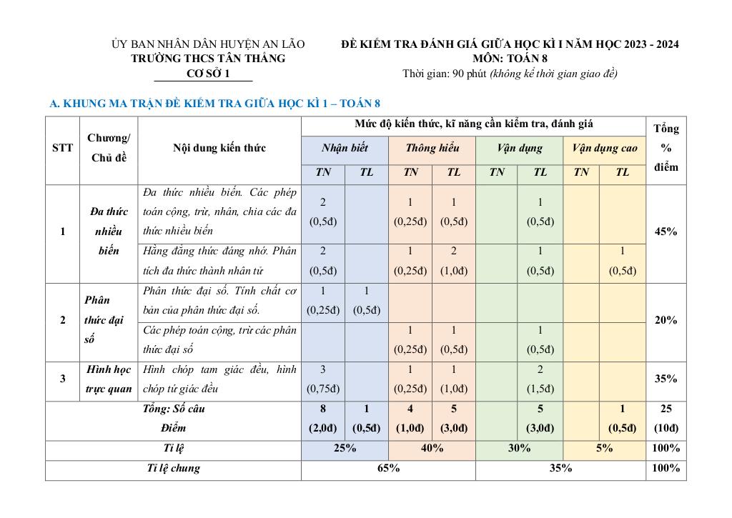 images-post/de-giua-hoc-ki-1-toan-8-nam-2023-2024-truong-thcs-tan-thang-hai-phong-01.jpg