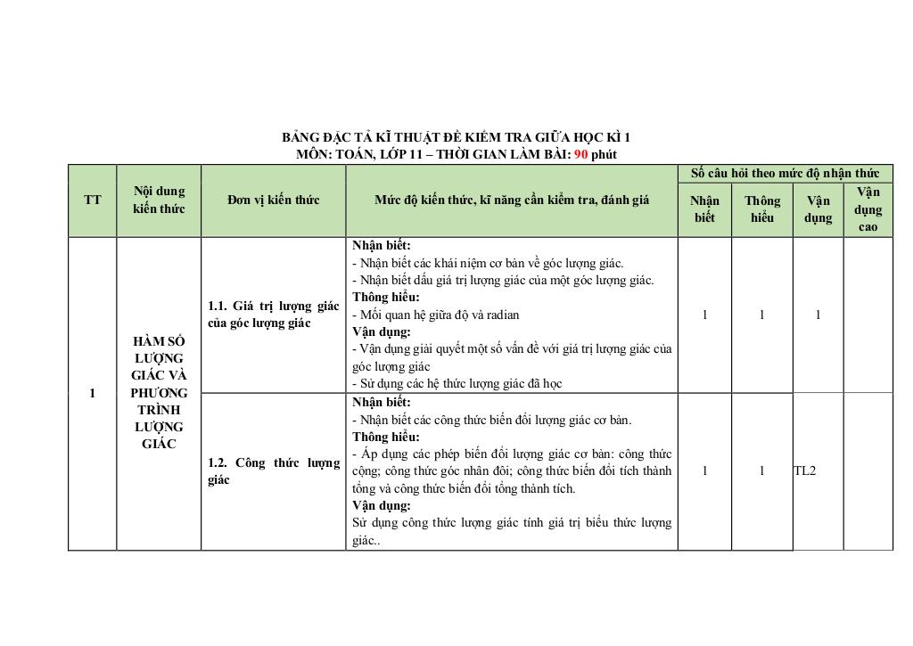 images-post/de-giua-hoc-ky-1-toan-11-nam-2023-2024-truong-thpt-lang-giang-1-bac-giang-02.jpg