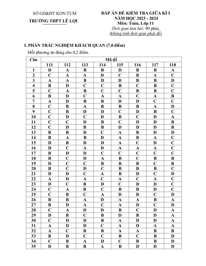 images-post/de-giua-hoc-ky-1-toan-11-nam-2023-2024-truong-thpt-le-loi-kon-tum-09.jpg