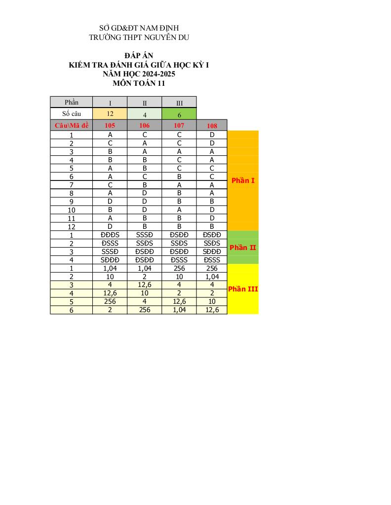 images-post/de-giua-hoc-ky-1-toan-11-nam-2024-2025-truong-thpt-nguyen-du-nam-dinh-5.jpg