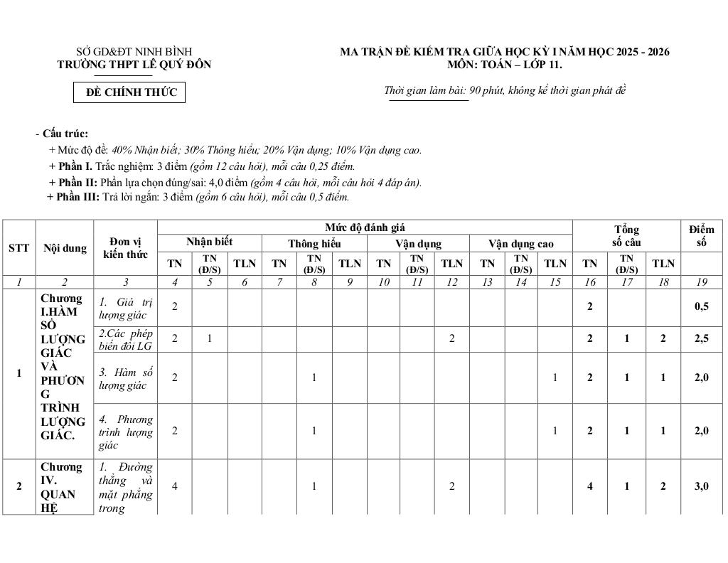 images-post/de-giua-hoc-ky-1-toan-11-nam-2025-2026-truong-thpt-le-quy-don-ninh-binh-09.jpg
