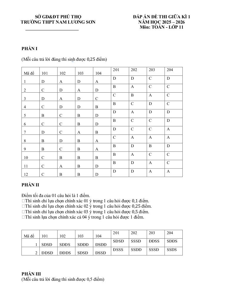 images-post/de-giua-hoc-ky-1-toan-11-nam-2025-2026-truong-thpt-nam-luong-son-phu-tho-07.jpg