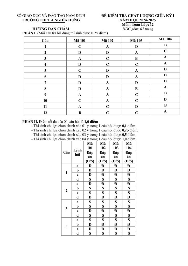 images-post/de-giua-hoc-ky-1-toan-12-nam-2024-2025-truong-thpt-a-nghia-hung-nam-dinh-5.jpg