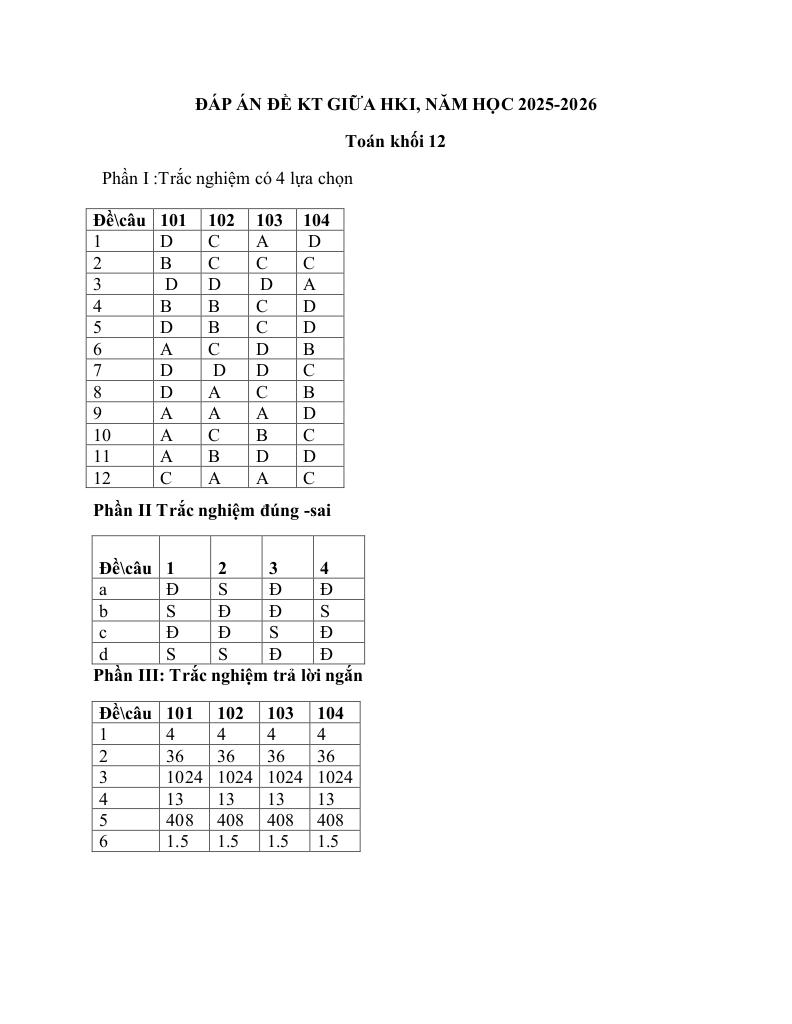 images-post/de-giua-hoc-ky-1-toan-12-nam-2025-2026-truong-thpt-phan-ngoc-hien-ca-mau-09.jpg
