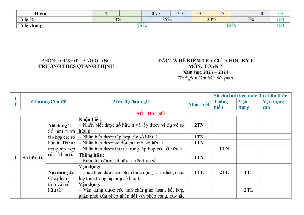 images-post/de-giua-hoc-ky-1-toan-7-nam-2023-2024-truong-thcs-quang-thinh-bac-giang-02.jpg