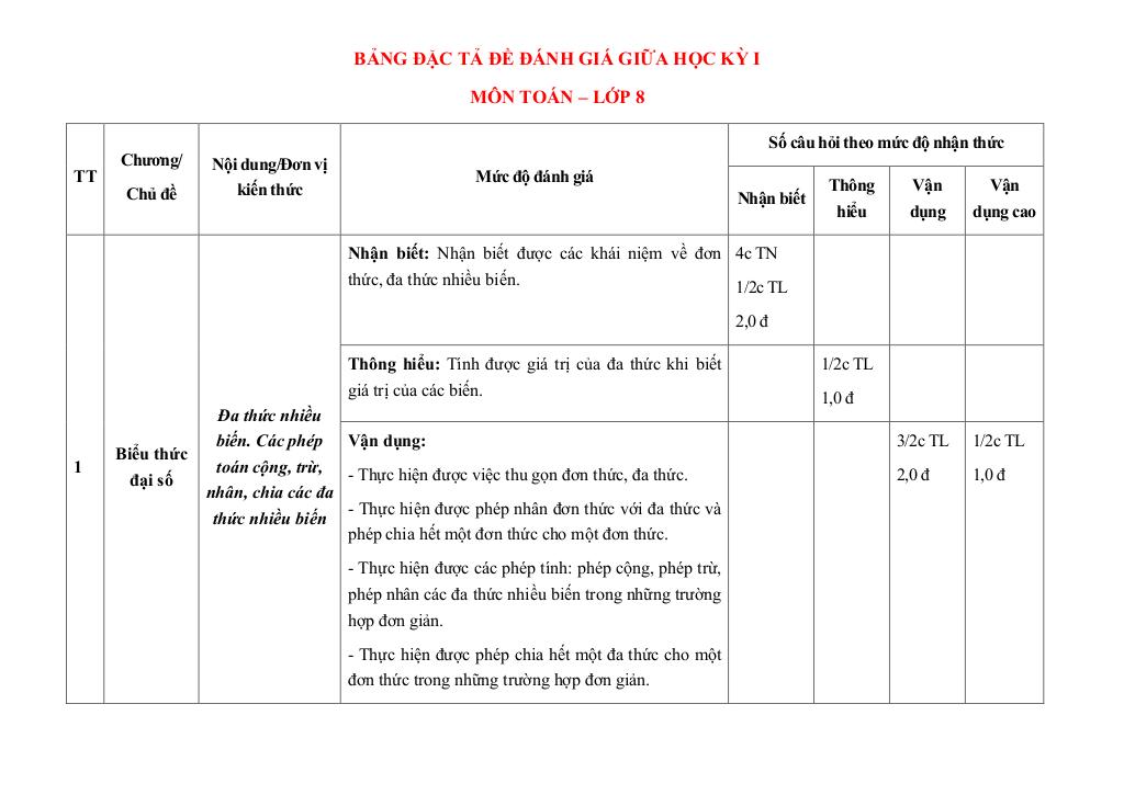 images-post/de-giua-hoc-ky-1-toan-8-nam-2023-2024-truong-th-thcs-le-quy-don-thai-binh-1.jpg