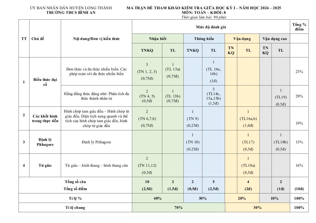 images-post/de-giua-hoc-ky-1-toan-8-nam-2024-2025-truong-thcs-binh-an-dong-nai-1.jpg