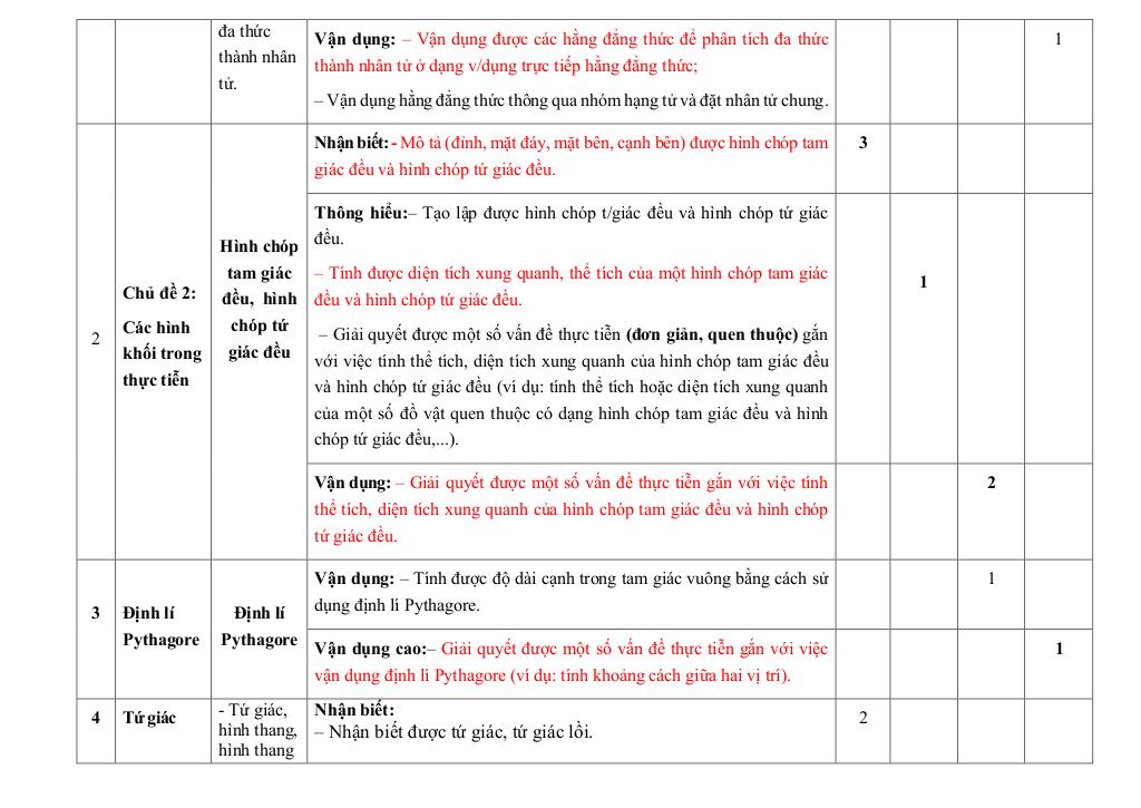 images-post/de-giua-hoc-ky-1-toan-8-nam-2024-2025-truong-thcs-binh-an-dong-nai-3.jpg