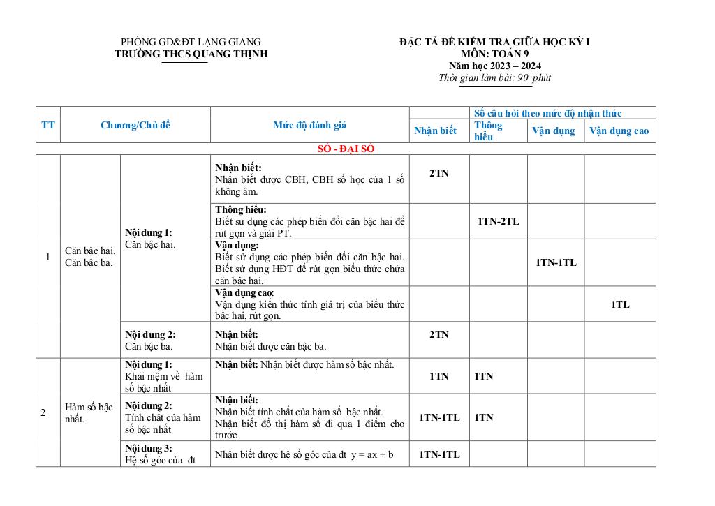 images-post/de-giua-hoc-ky-1-toan-9-nam-2023-2024-truong-thcs-quang-thinh-bac-giang-04.jpg