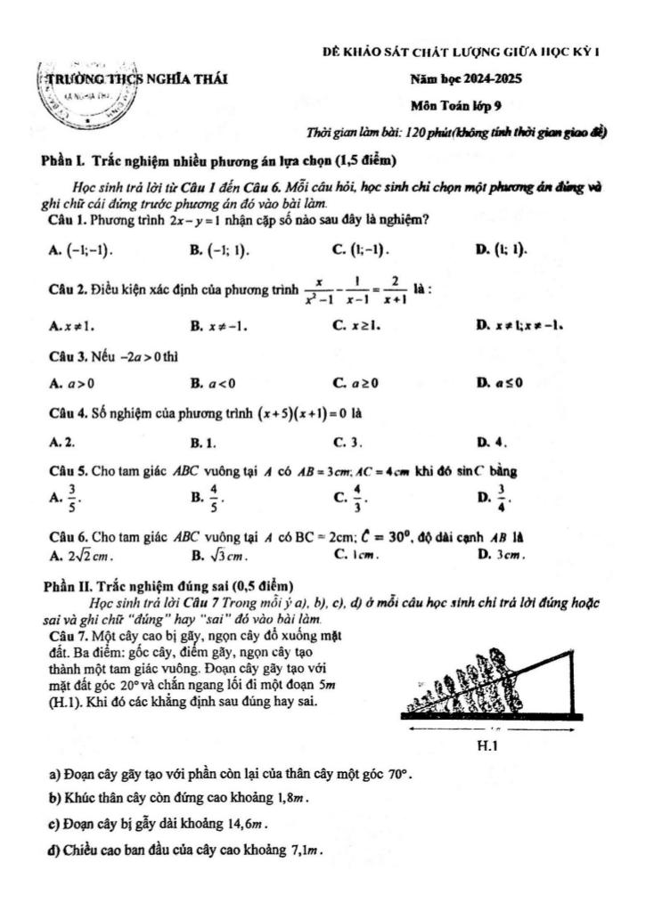 images-post/de-giua-hoc-ky-1-toan-9-nam-2024-2025-truong-thcs-nghia-thai-nam-dinh-1.jpg