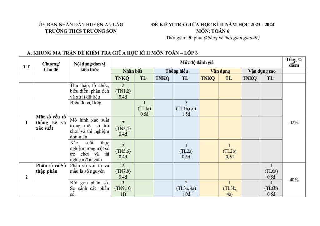 images-post/de-giua-hoc-ky-2-toan-6-nam-2023-2024-truong-thcs-truong-son-hai-phong-01.jpg