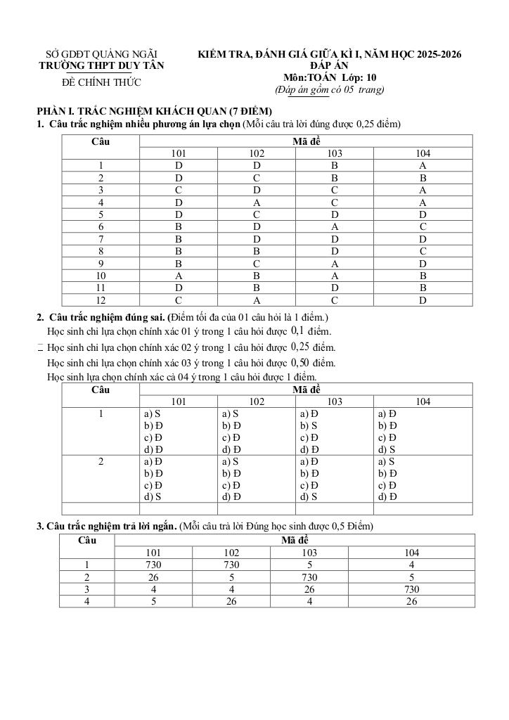 images-post/de-giua-ki-1-toan-10-nam-2025-2026-truong-thpt-duy-tan-quang-ngai-4.jpg