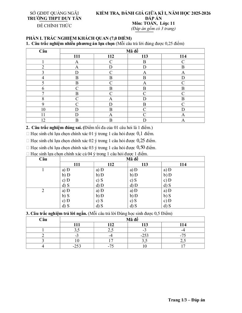 images-post/de-giua-ki-1-toan-11-nam-2025-2026-truong-thpt-duy-tan-quang-ngai-4.jpg