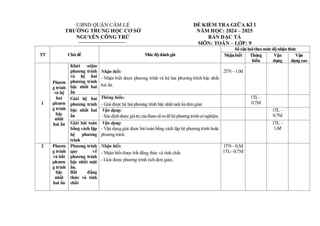 images-post/de-giua-ki-1-toan-9-nam-2024-2025-truong-thcs-nguyen-cong-tru-da-nang-03.jpg