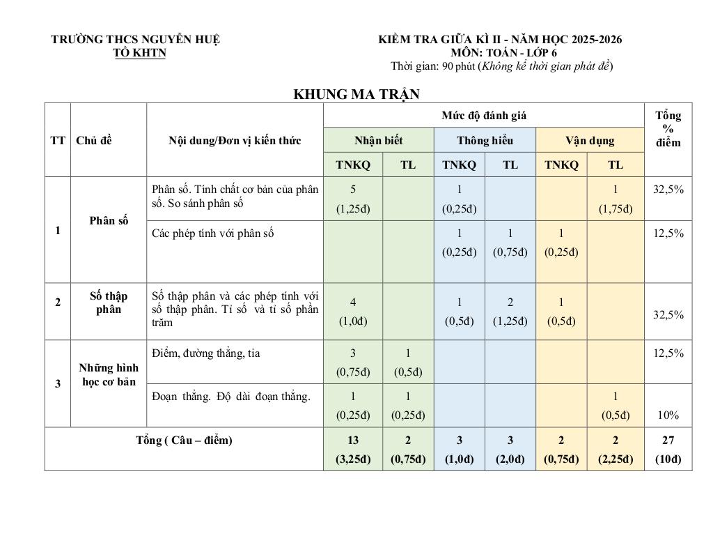 images-post/de-giua-ki-2-toan-6-nam-2025-2026-truong-thcs-nguyen-hue-da-nang-01.jpg