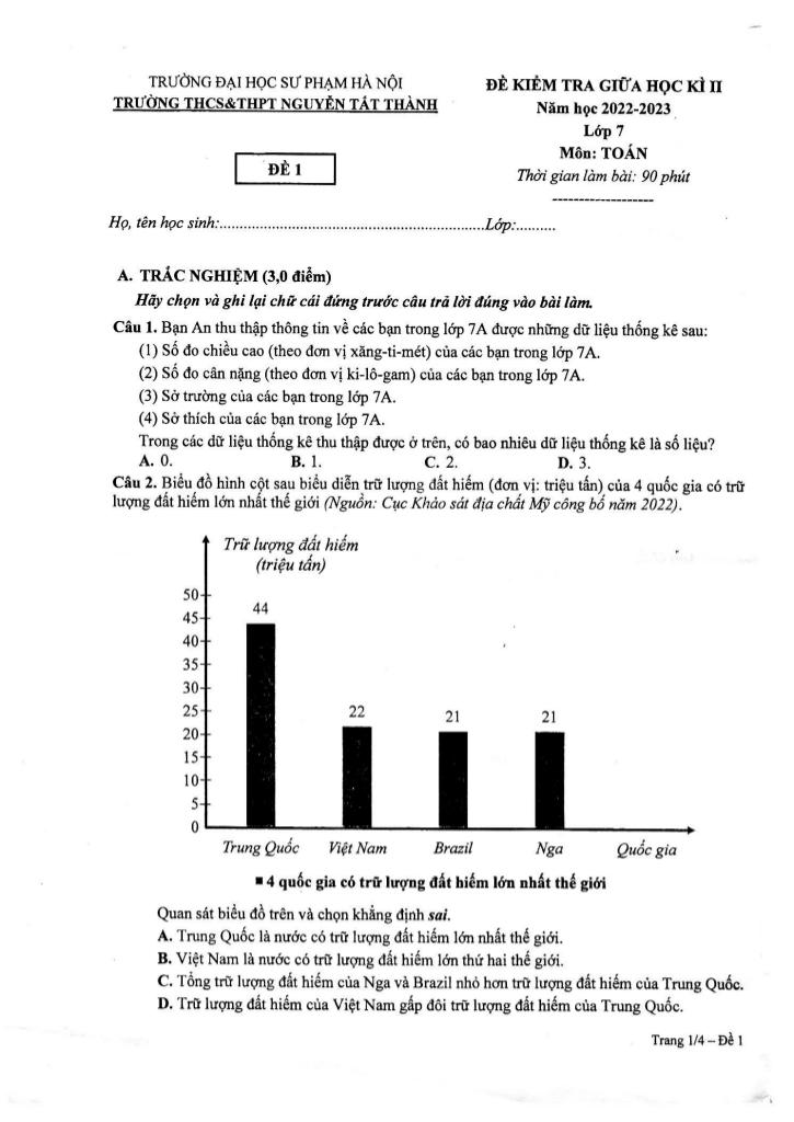 images-post/de-giua-ki-2-toan-7-nam-2022-2023-truong-nguyen-tat-thanh-ha-noi-1.jpg