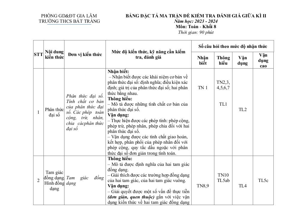 images-post/de-giua-ki-2-toan-8-nam-2023-2024-truong-thcs-bat-trang-ha-noi-02.jpg