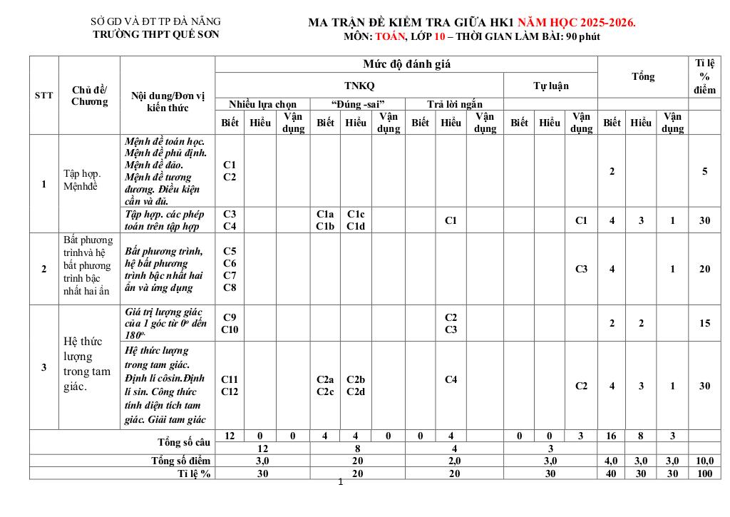 images-post/de-giua-ky-1-toan-10-nam-2025-2026-truong-thpt-que-son-da-nang-07.jpg