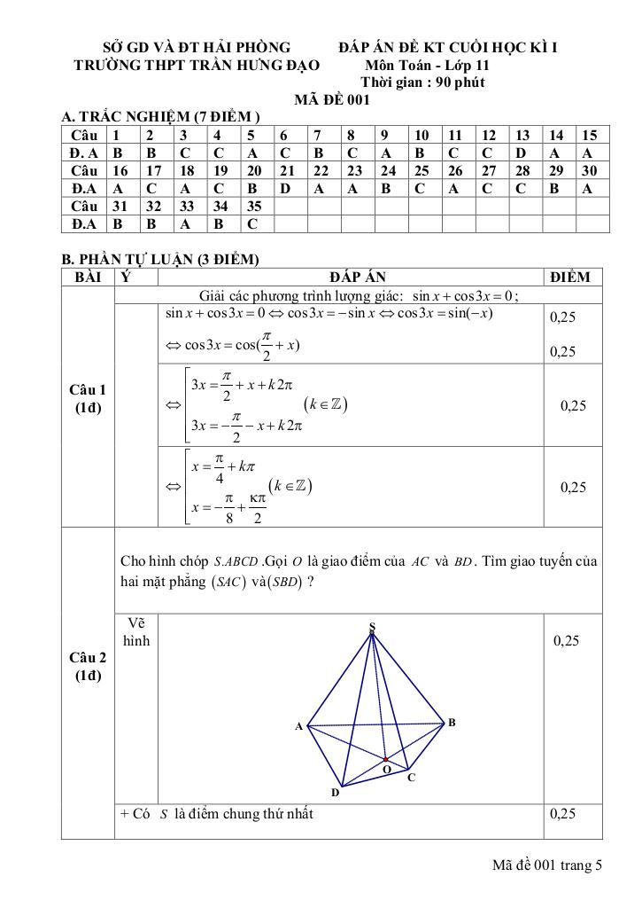 images-post/de-giua-ky-1-toan-11-nam-2023-2024-truong-thpt-tran-hung-dao-hai-phong-05.jpg