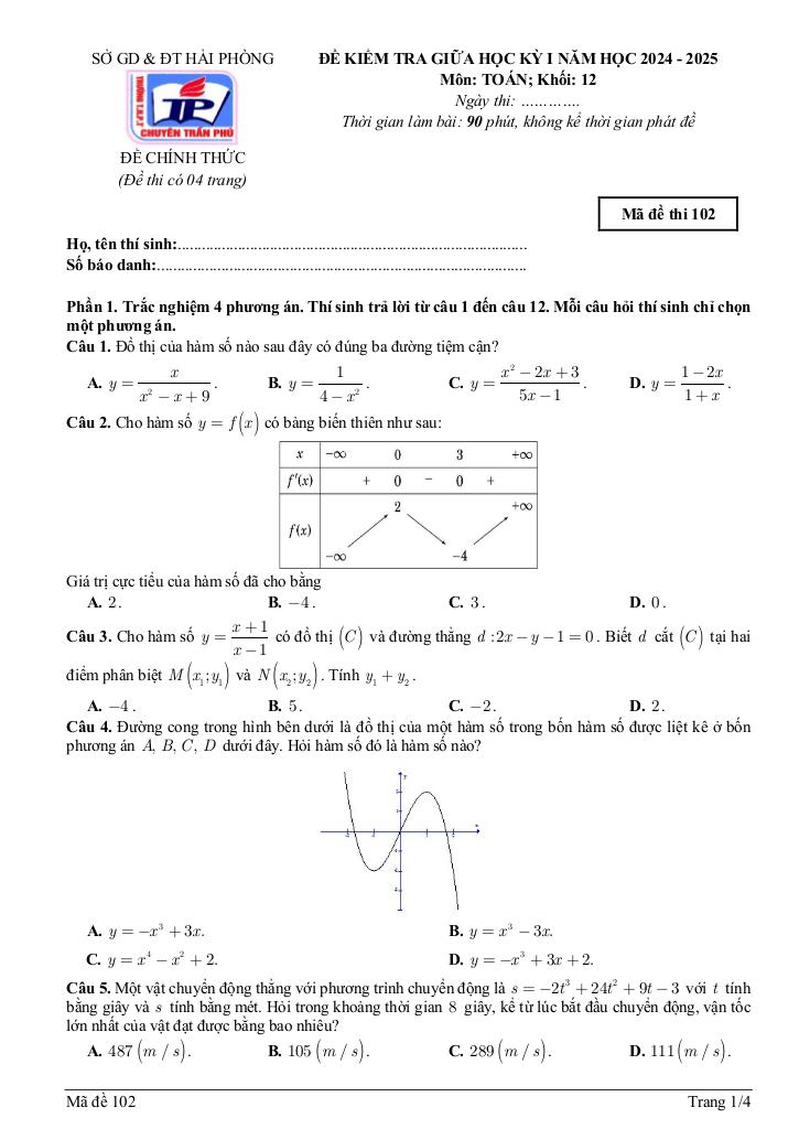 images-post/de-giua-ky-1-toan-12-nam-2024-2025-truong-thpt-chuyen-tran-phu-hai-phong-05.jpg
