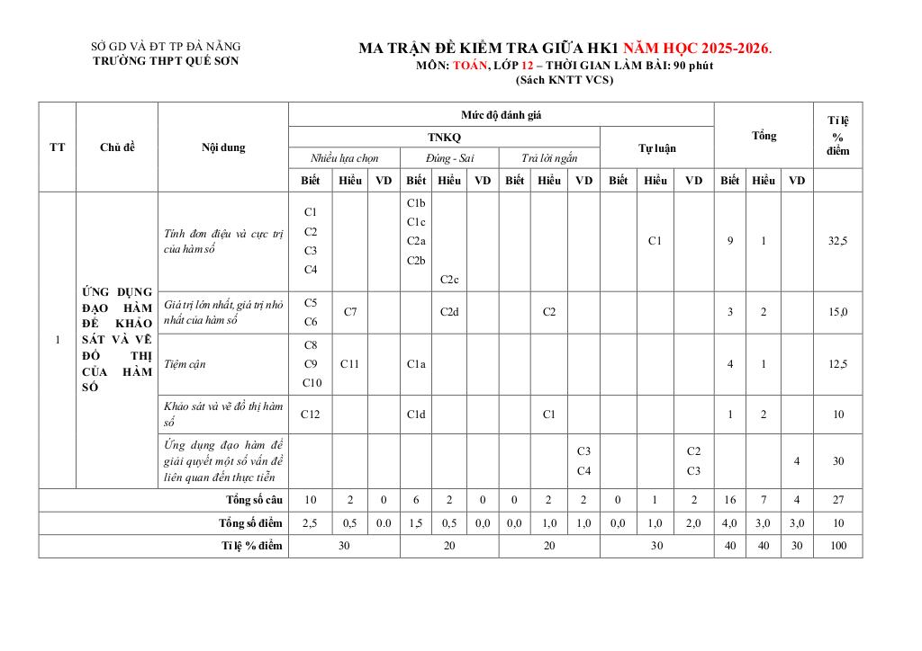images-post/de-giua-ky-1-toan-12-nam-2025-2026-truong-thpt-que-son-da-nang-10.jpg