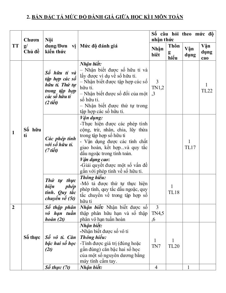 images-post/de-giua-ky-1-toan-7-nam-2023-2024-truong-thcs-thai-thuy-quang-binh-2.jpg