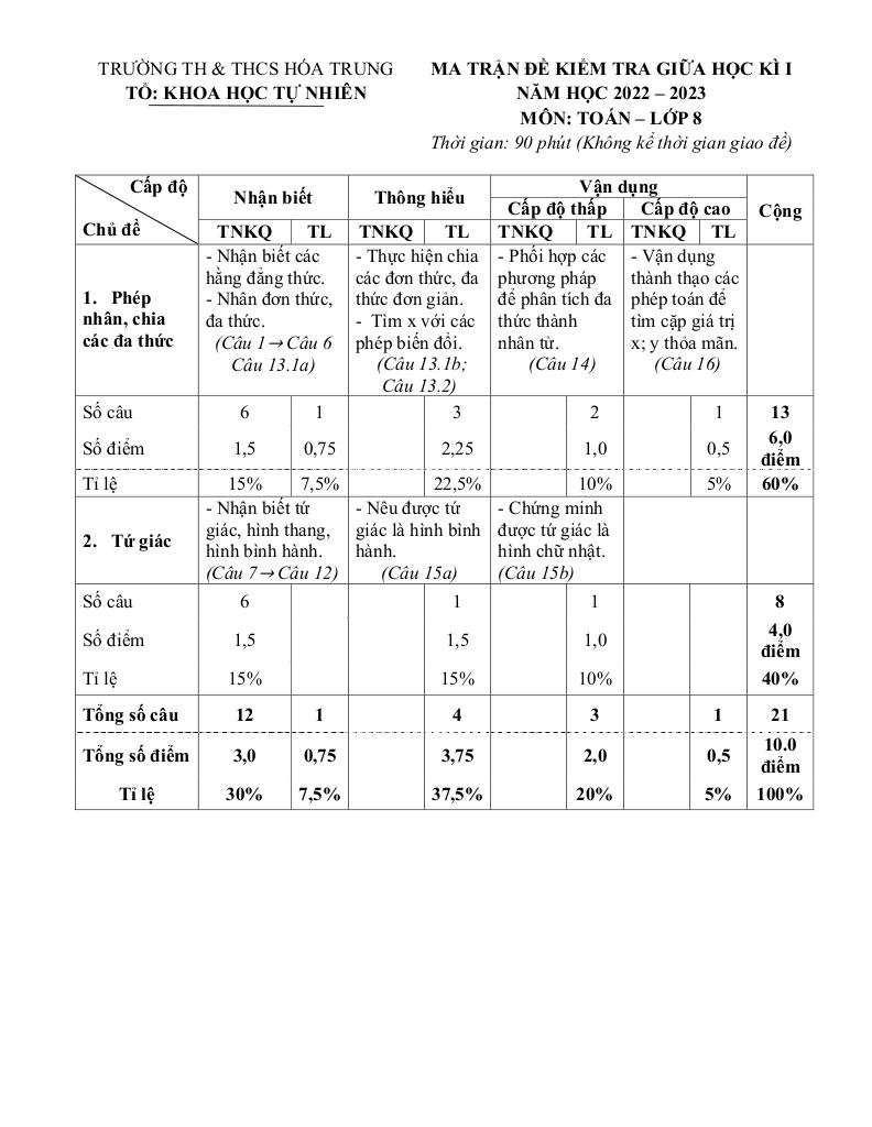 images-post/de-giua-ky-1-toan-8-nam-2022-2023-truong-th-thcs-hoa-trung-thai-nguyen-1.jpg