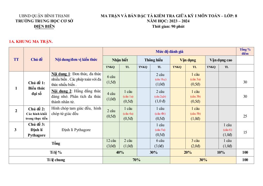images-post/de-giua-ky-1-toan-8-nam-2023-2024-truong-thcs-dien-bien-tp-hcm-01.jpg