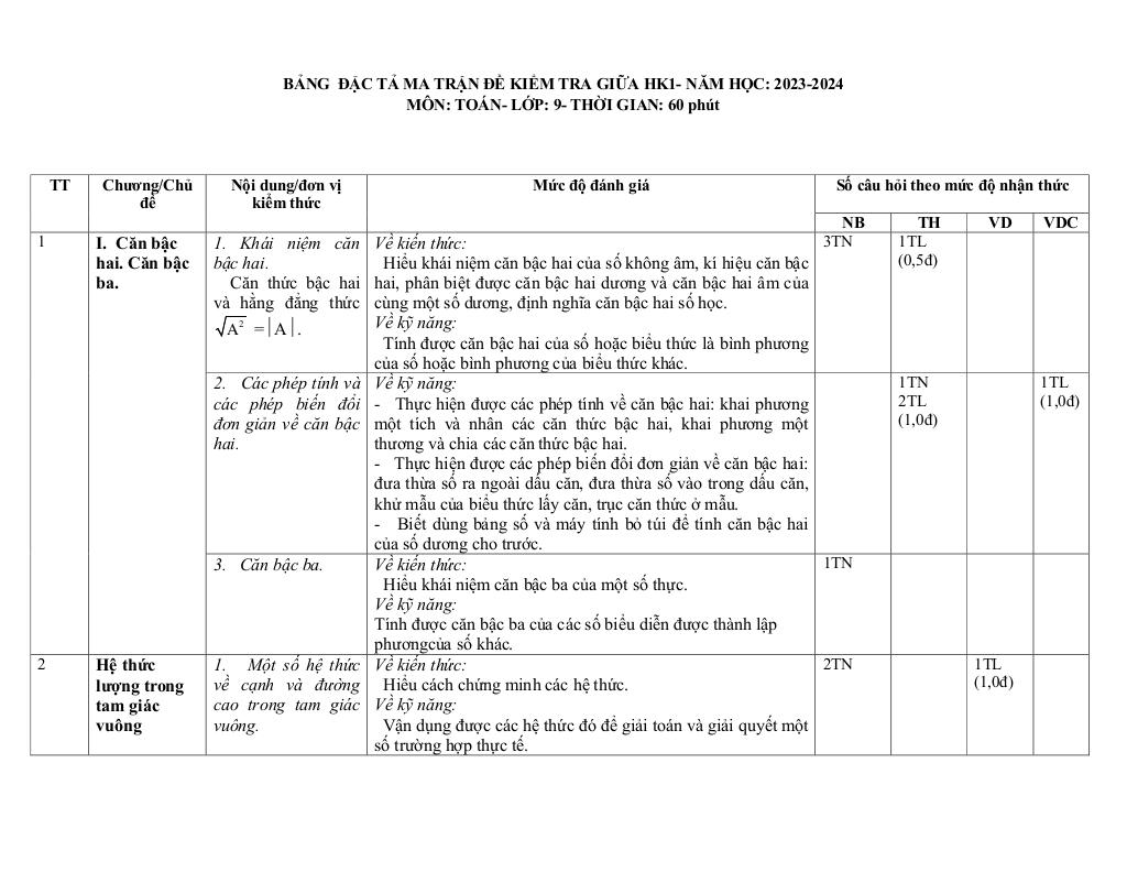 images-post/de-giua-ky-1-toan-9-nam-2023-2024-truong-thcs-huynh-thuc-khang-quang-nam-02.jpg