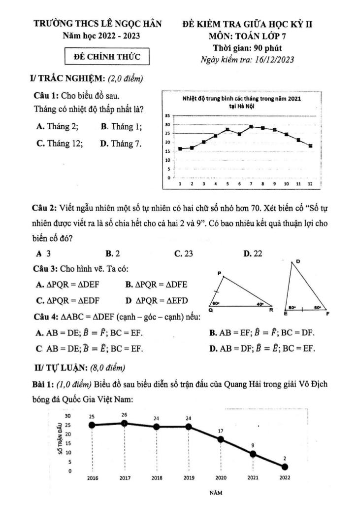 images-post/de-giua-ky-2-toan-7-nam-2022-2023-truong-thcs-le-ngoc-han-ha-noi-1.jpg