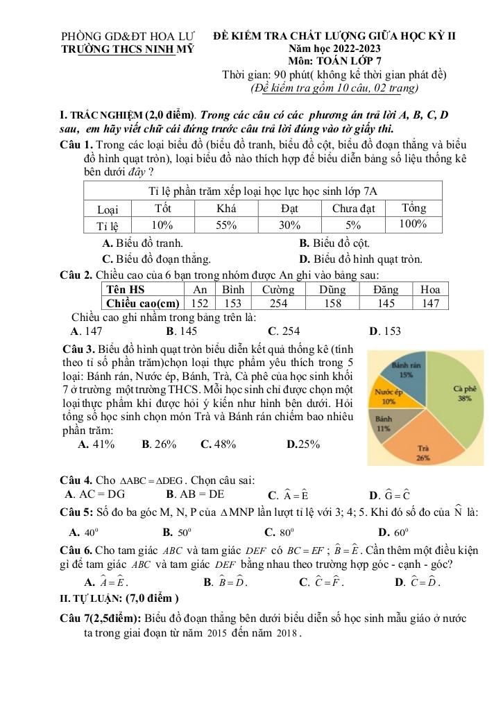 images-post/de-giua-ky-2-toan-7-nam-2022-2023-truong-thcs-ninh-my-ninh-binh-1.jpg