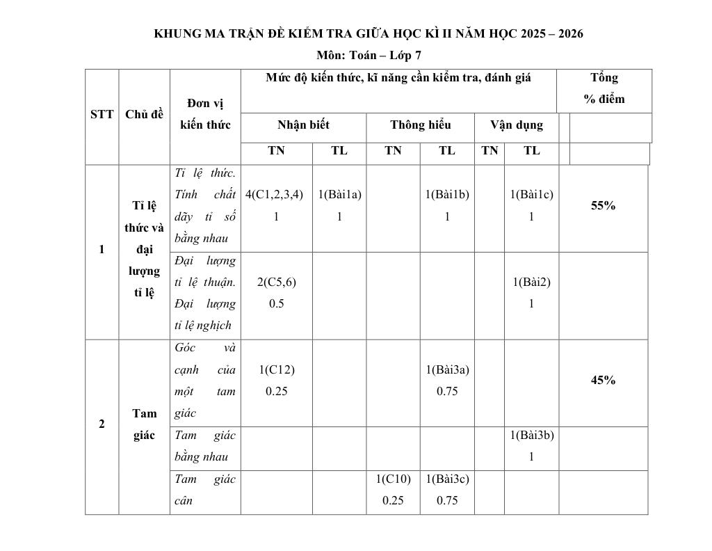 images-post/de-giua-ky-2-toan-7-nam-2025-2026-truong-thcs-que-thuan-da-nang-01.jpg