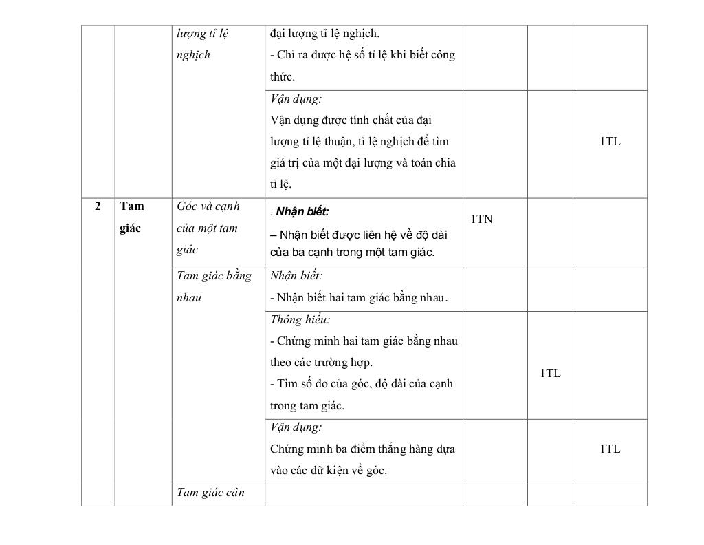 images-post/de-giua-ky-2-toan-7-nam-2025-2026-truong-thcs-que-thuan-da-nang-04.jpg