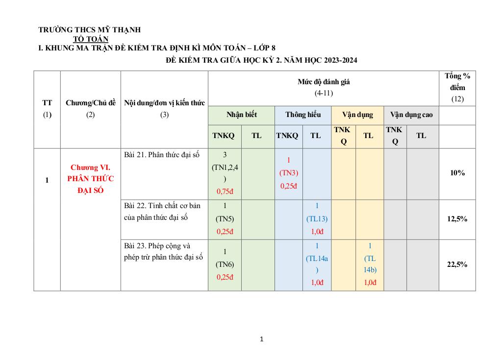 images-post/de-giua-ky-2-toan-8-nam-2023-2024-truong-thcs-my-thanh-binh-duong-01.jpg