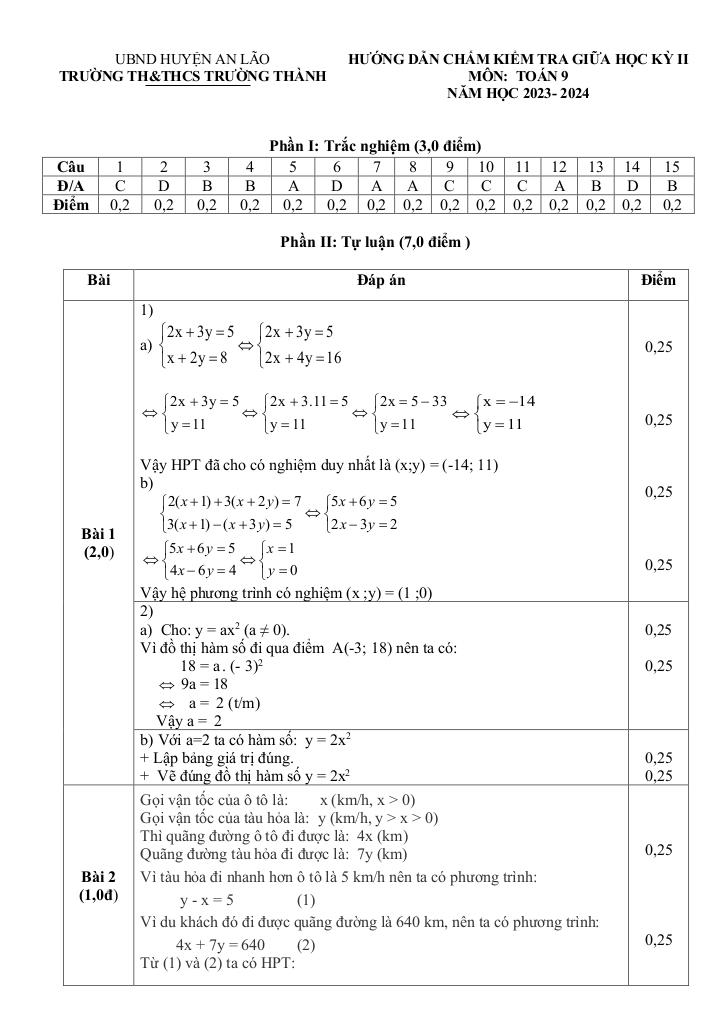 images-post/de-giua-ky-2-toan-9-nam-2023-2024-truong-th-thcs-truong-thanh-hai-phong-4.jpg