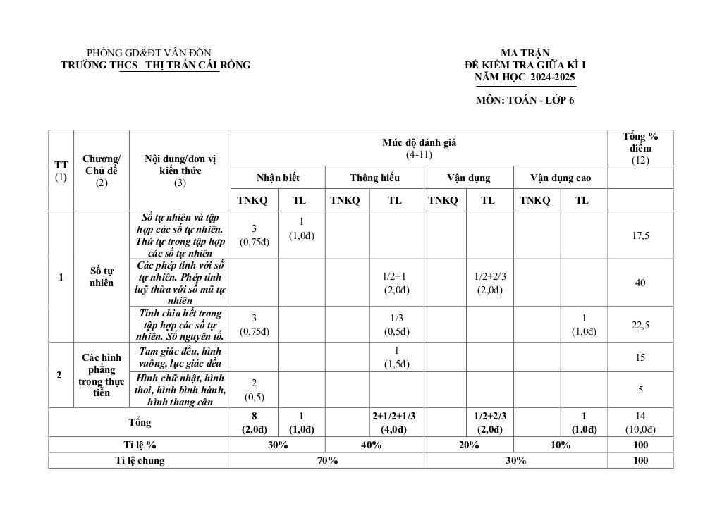 images-post/de-gk1-toan-6-nam-2024-2025-truong-thcs-thi-tran-cai-rong-quang-ninh-4.jpg