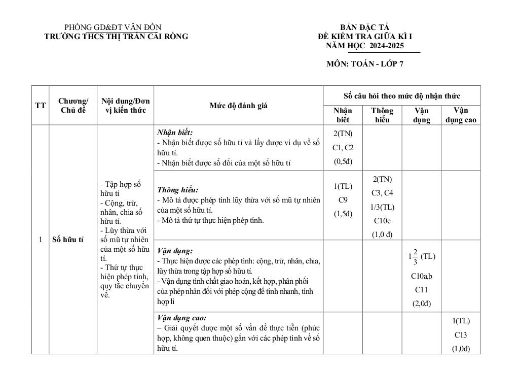 images-post/de-gk1-toan-7-nam-2024-2025-truong-thcs-thi-tran-cai-rong-quang-ninh-6.jpg