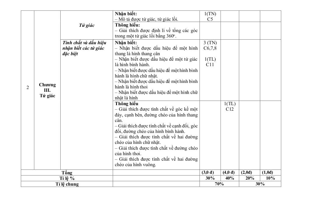 images-post/de-gk1-toan-8-nam-2024-2025-truong-thcs-thi-tran-cai-rong-quang-ninh-7.jpg