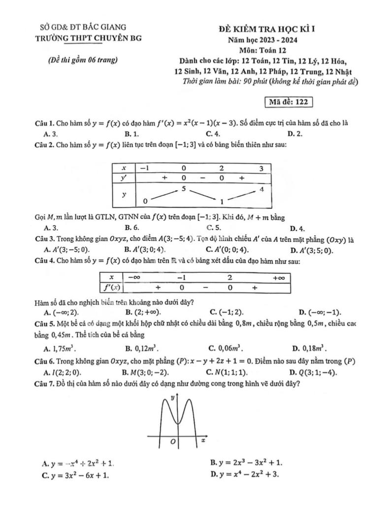 images-post/de-hoc-ki-1-toan-12-nam-2023-2024-truong-thpt-chuyen-bac-giang-1.jpg