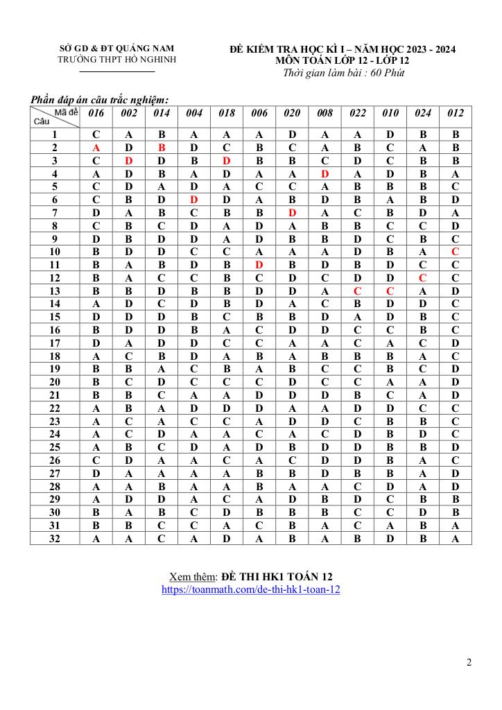 images-post/de-hoc-ki-1-toan-12-nam-2023-2024-truong-thpt-ho-nghinh-quang-nam-6.jpg