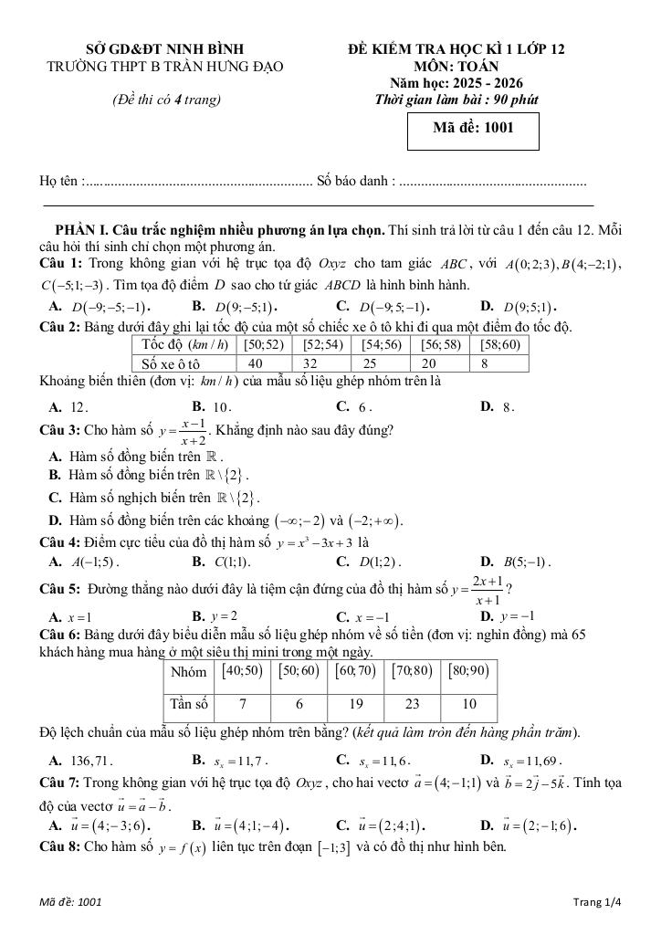 images-post/de-hoc-ki-1-toan-12-nam-2025-2026-truong-thpt-b-tran-hung-dao-ninh-binh-01.jpg
