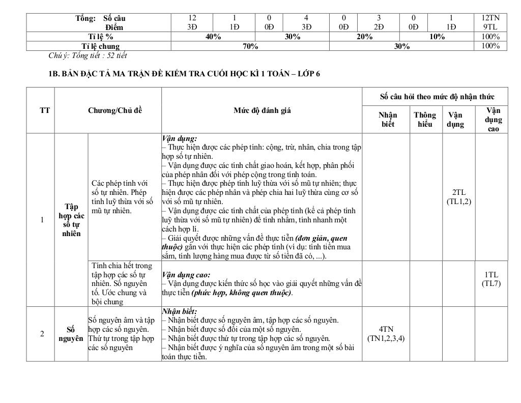 images-post/de-hoc-ki-1-toan-6-nam-2022-2023-truong-thcs-thong-tay-hoi-tp-hcm-6.jpg