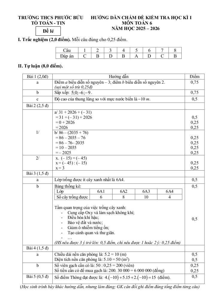 images-post/de-hoc-ki-1-toan-6-nam-2025-2026-truong-thcs-phuoc-buu-tp-hcm-6.jpg