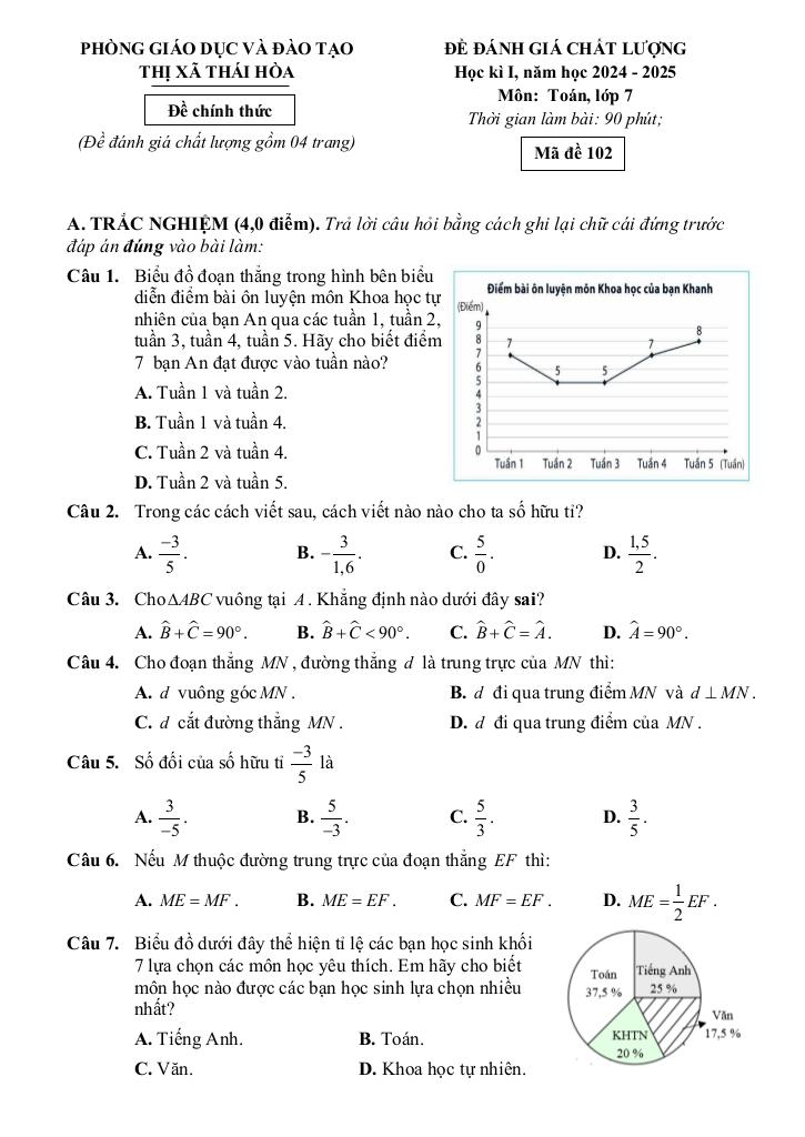 images-post/de-hoc-ki-1-toan-7-nam-2024-2025-phong-gd-dt-thai-hoa-nghe-an-05.jpg