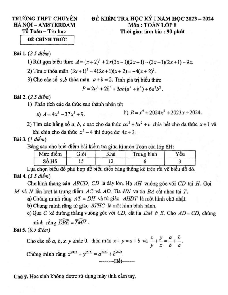 images-post/de-hoc-ki-1-toan-8-nam-2023-2024-truong-thpt-chuyen-ha-noi-amsterdam-1.jpg